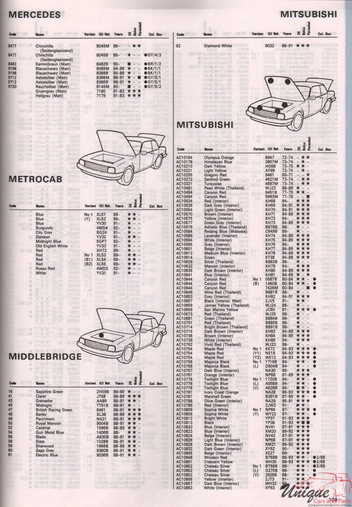 1970 - 1974 Mitsubishi Paint Charts Autocolor 1